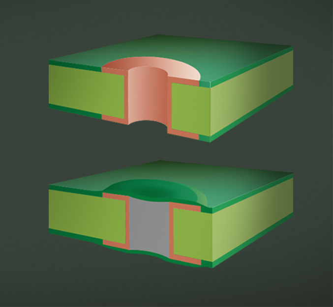 PCB Via Filling